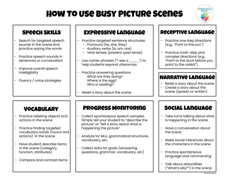 How I Use Busy Picture Scenes in Speech Therapy Sessions