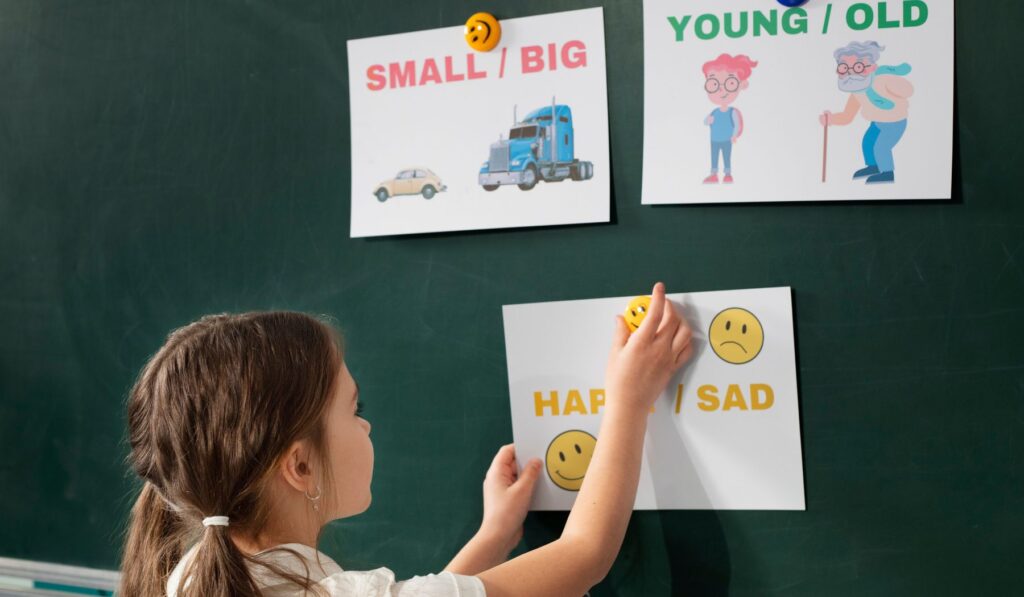 A young girl pointing to a visual on a classroom chalkboard.